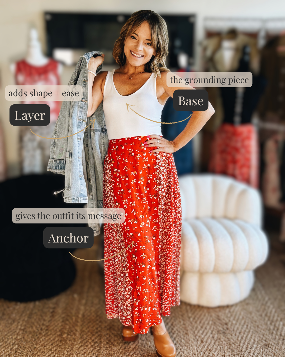 The Jannica System: Base, Layer, Anchor